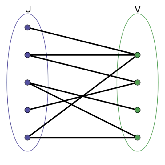 HyperGraphRAG架构